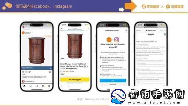 2023AMAZON欧洲站畅销产品一键掌握-当然可以！以下是一些基于2023年亚马逊欧洲站畅销产品的扩展标题建议：