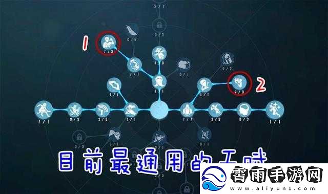 第人格调香师天赋加点攻略
