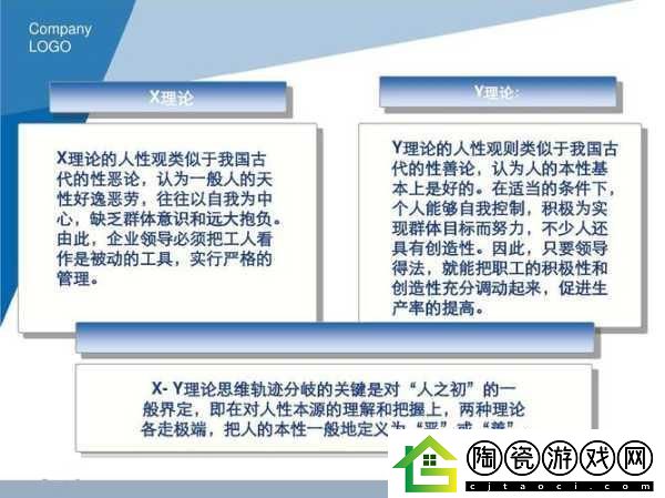 人性理论与XY理论的关系：“人性理论与XY理论的深度融合：管理学的新视角”