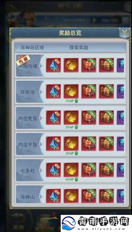 斗罗大陆H5瀚海远航活动攻略指南