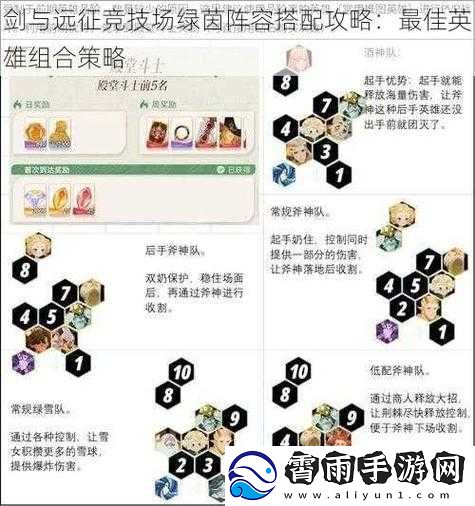 地下城堡3年后牛头人酋长攻略秘籍：实战策略与技能解析