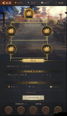提升凌云诺家园鉴赏等级的攻略与策略