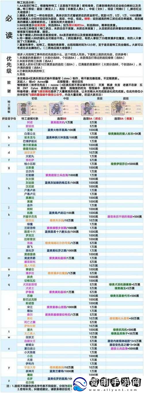 最强蜗牛基因模拟训练攻略