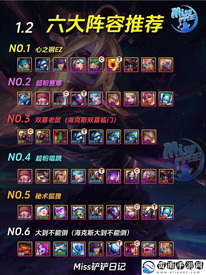 金铲铲之战s7赌驯龙护卫阵容攻略