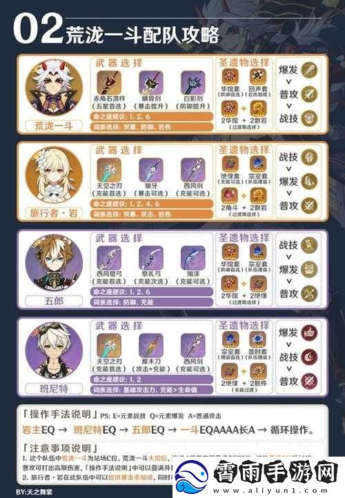 原神荒泷斗队伍搭配推荐
