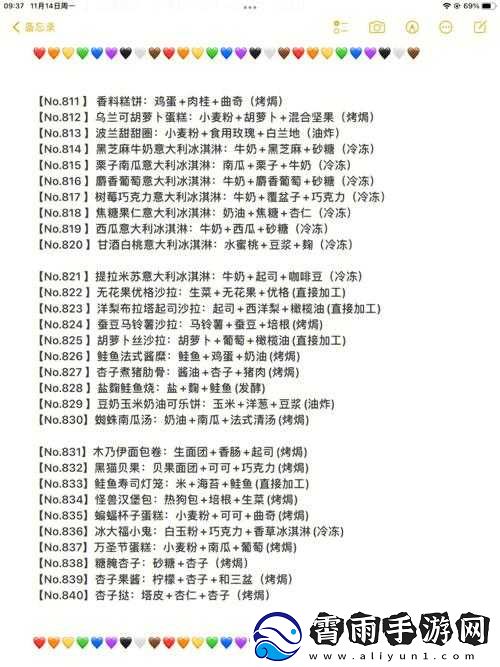 洋果子店招牌甜点