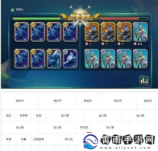 剑与家园魔镜守护者战斗策略与技巧