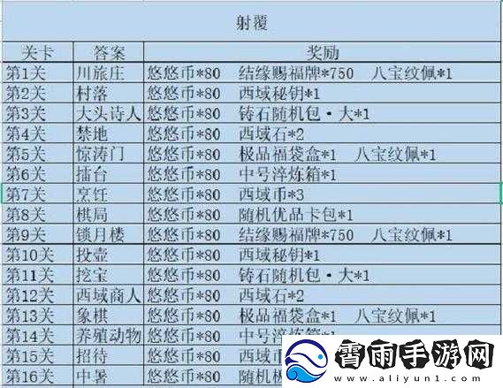 江湖悠悠射覆第关答案揭秘
