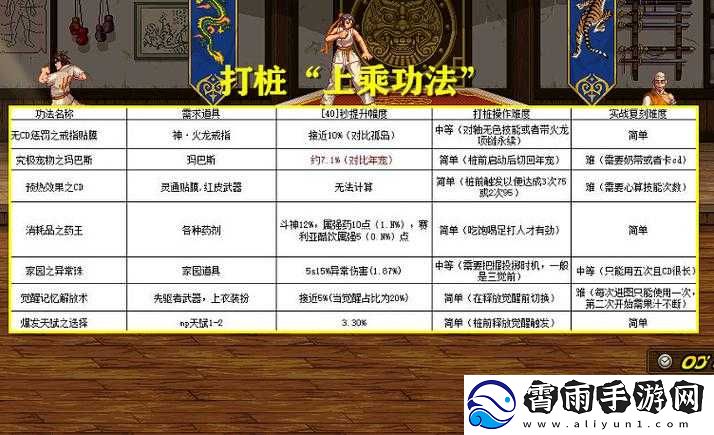 dnf设置打桩参数教程