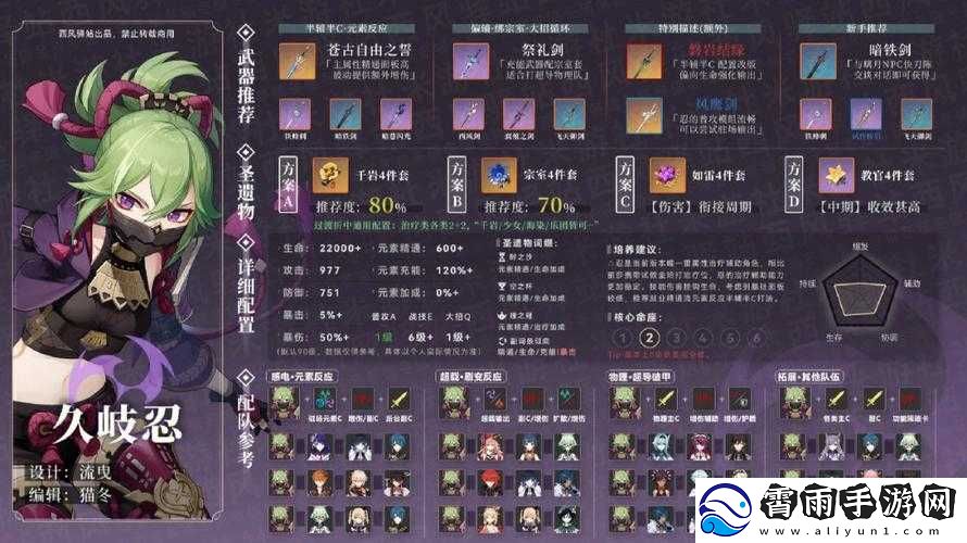 原神笼钓瓶心精炼攻略