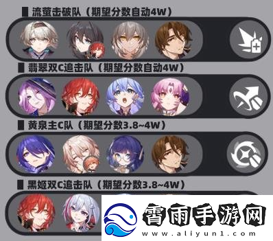 崩坏星穹铁道虚构巧言如流怎么配队