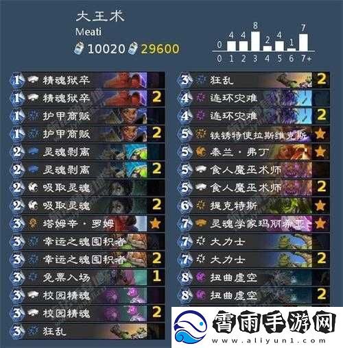 炉石传说贫瘠之地标准萨满卡组解析：强力搭配览