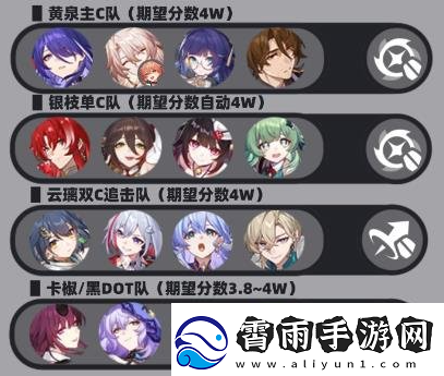 崩坏星穹铁道虚构巧言如流怎么配队