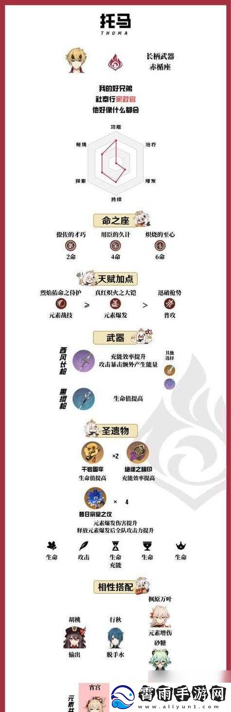 原神托马突破培养材料全攻略