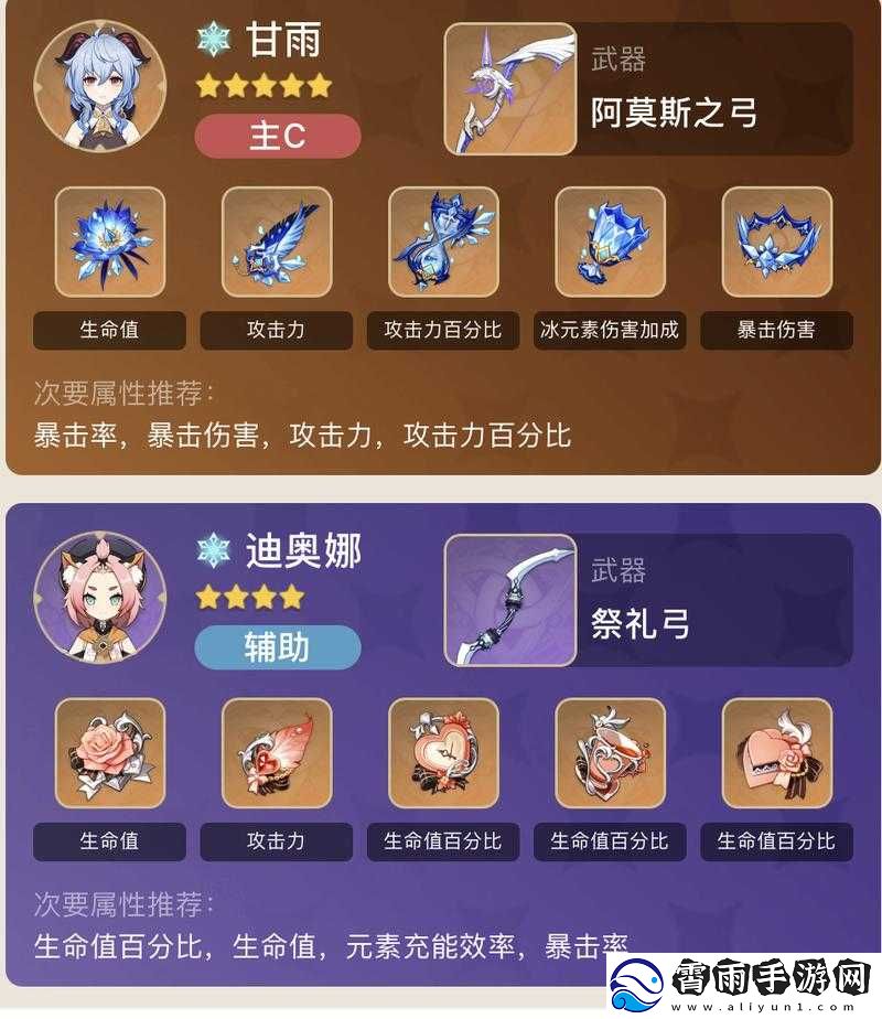 原神甘雨圣遗物搭配攻略