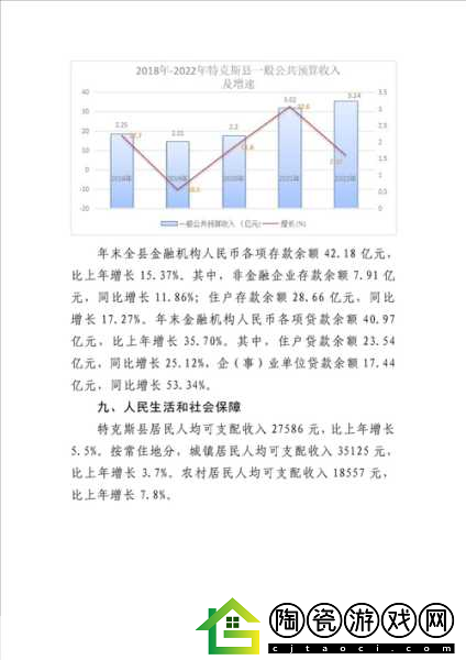 伊犁园2022人口：伊犁园2022人口增长现状与未来发展趋势分析