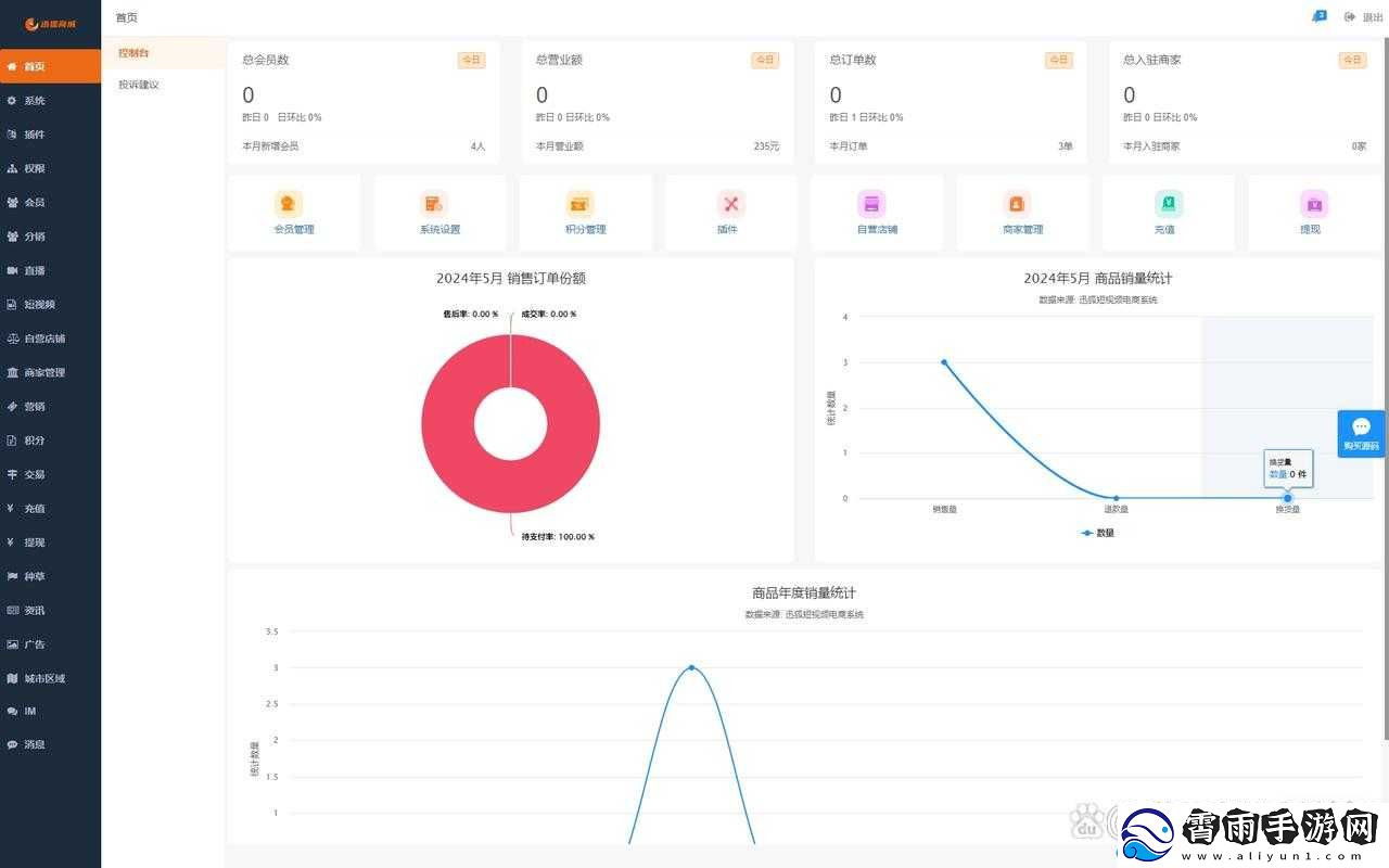 成品短视频app源码价格解析：影响因素与市场行情