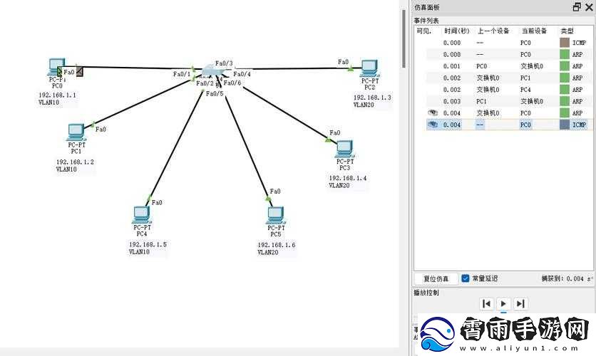 探索格兰蒂亚秘闻-VLAN-联机的独特技巧与方法