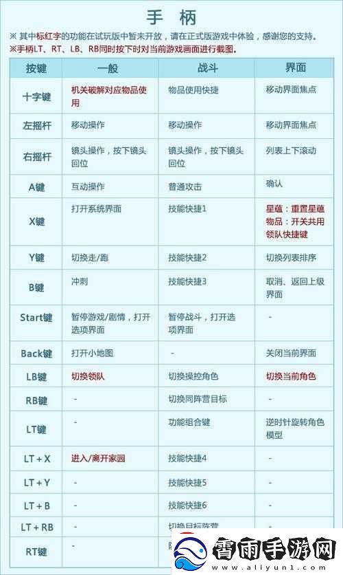 杀手-6PC-版键鼠按键功能详细介绍及操作指南全面解析