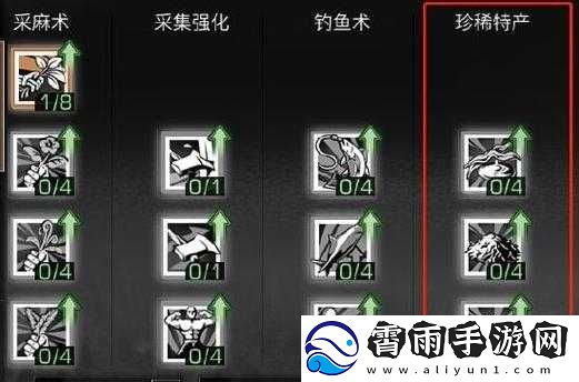 资深伐木专家必看：明日之后技能加点推荐指南