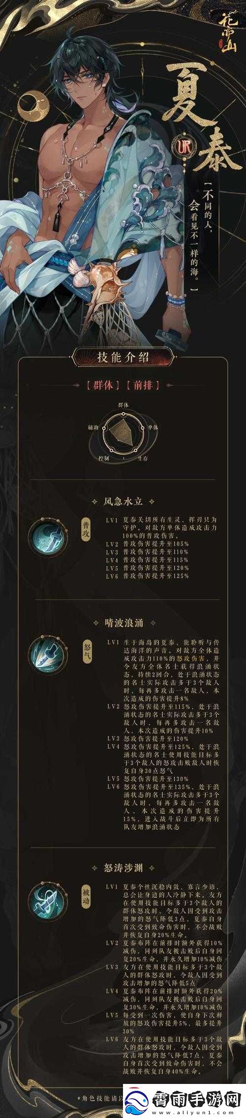 花亦山心之月：夏泰强度解析-揭秘角色实力与培养建议