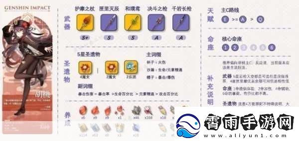 原神胡桃圣遗物属性选择指南最佳属性与适配的圣遗物攻略成为胡桃大神的必备秘籍
