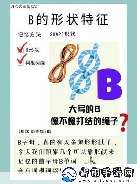 B与B不同-当然可以！以下是一些与“B”不同但相关的拓展
