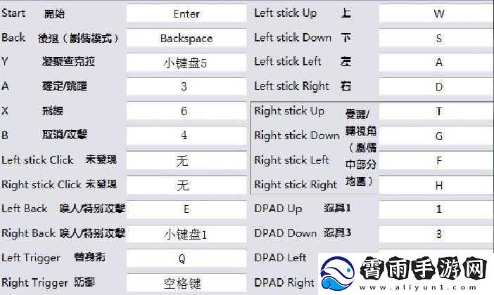 火影忍者究极风暴-3-收集卡密码全揭秘：究竟有哪些密码