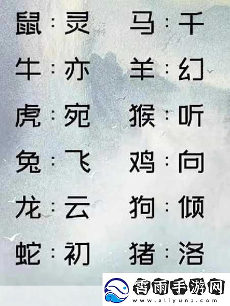 2021猫咪最新地域名：当然可以！以下是一些基于2021年猫咪地域名的扩展
