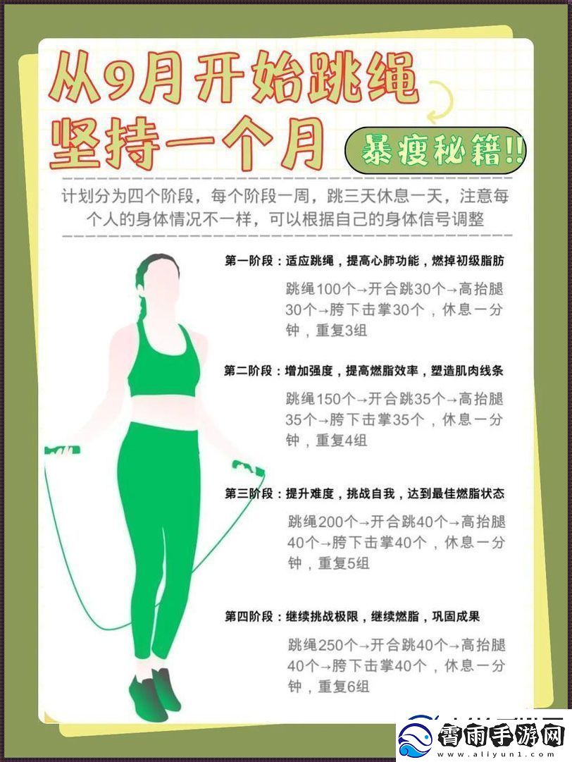 “潮人瘦身心法-每天百腿狂抬-笑问苍天几时塑身成功”