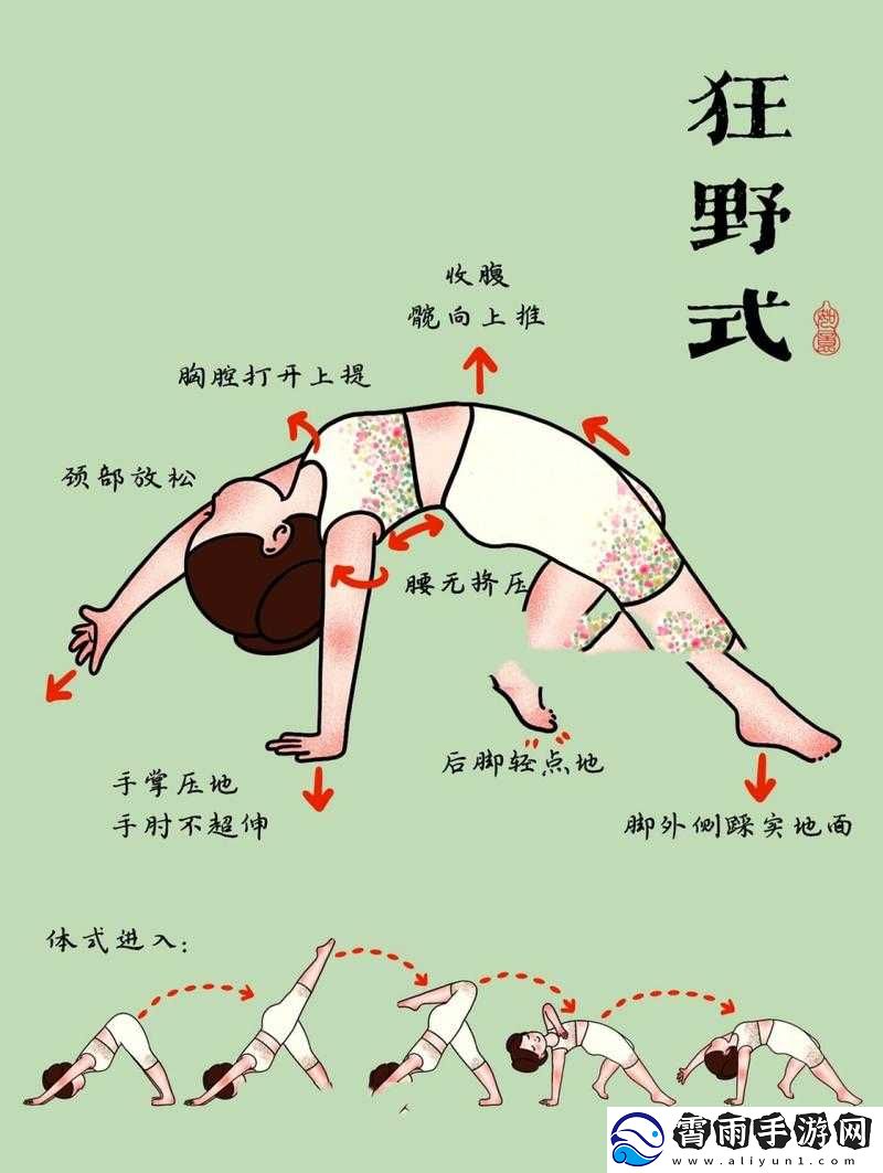 两种进入狂野式的方法有哪些随时进行点播之解析
