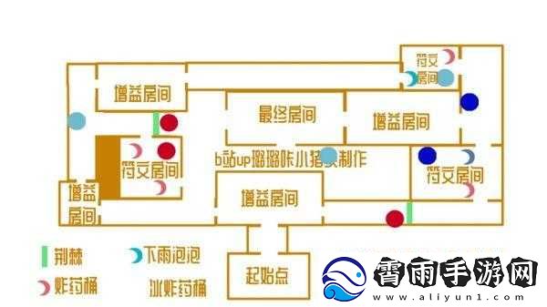 原神迷城战线急坠试炼攻略大全