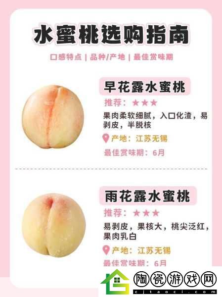 水蜜桃一品二品：1.-水蜜桃的品种探索：一品与二品的奥秘