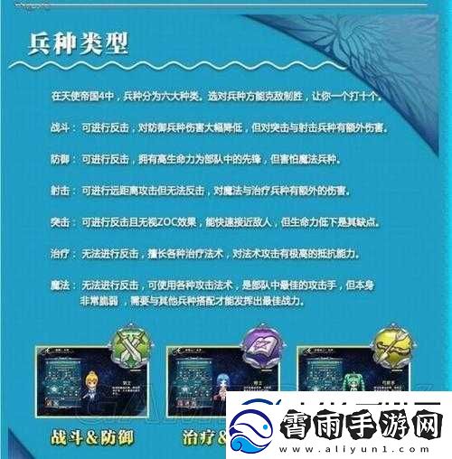 天使帝国-4-全方位详细攻略-涵盖各种玩法技巧与要点解析