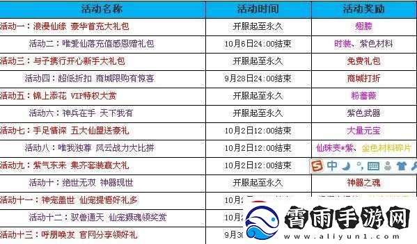 探寻仙落凡尘媒体礼包领取的全方位地址大汇总