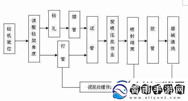 上古卷轴