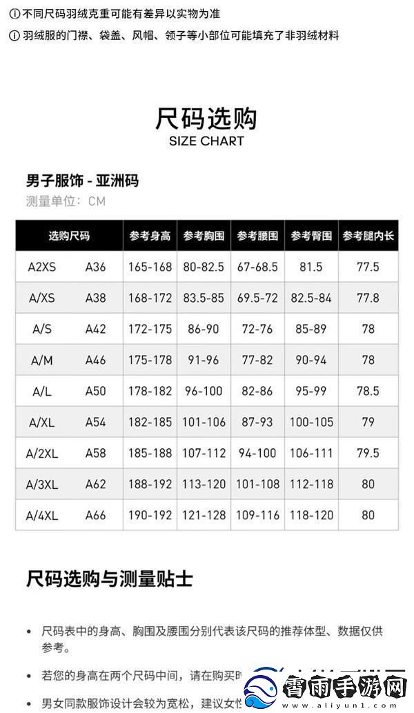 码上谈新