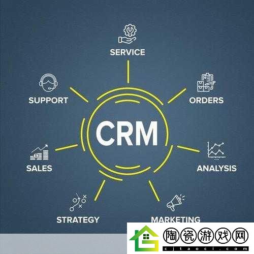 人马大战crm