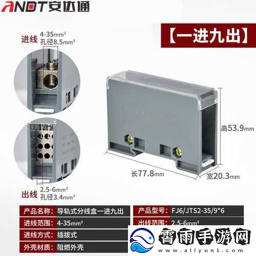 高清线一进二出：一进二出的区别