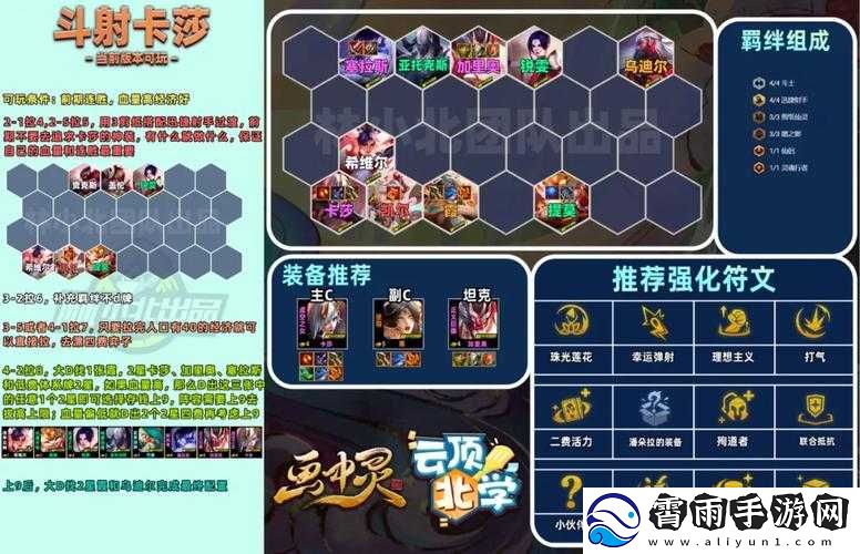 自由之战