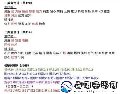 怪物猎人崛起