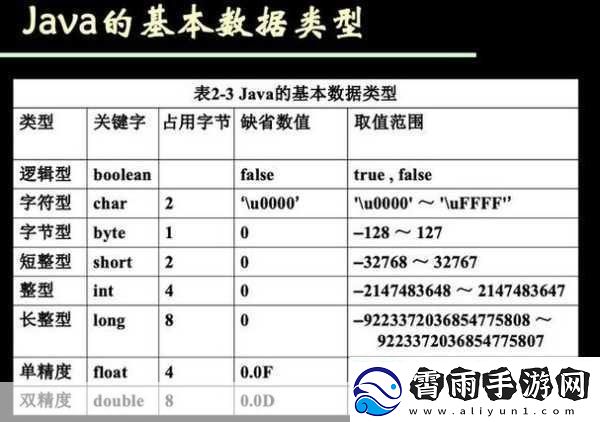 JAVAPARSER丰满白老师