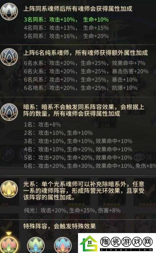 斗罗大陆武魂觉醒最强阵容搭配指南与魂师全面培养攻略
