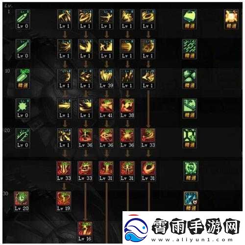 DNF100级缔造者加点及连招攻略教你如何打造最强缔造者