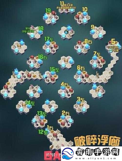 破碎浮廊通关攻略：剑与远征奖励览