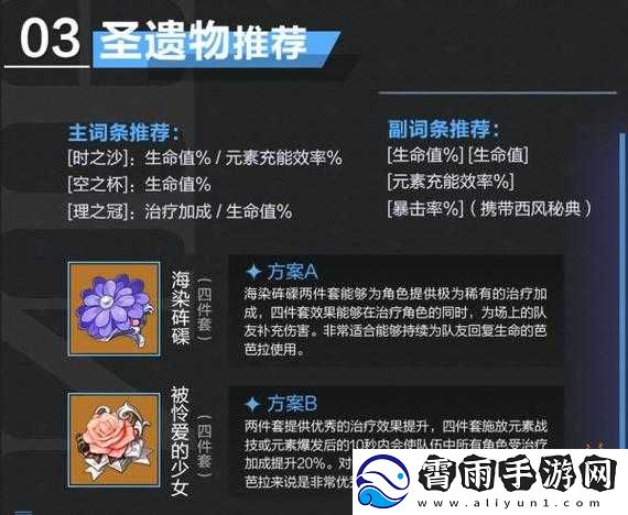 原神：芭芭拉佩戴海染砗磲实力大增-综合分析推荐装备