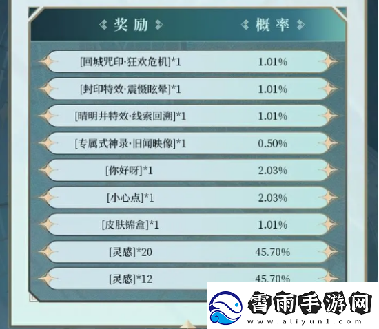 决战平安京第五人格联动寻觅之径活动介绍