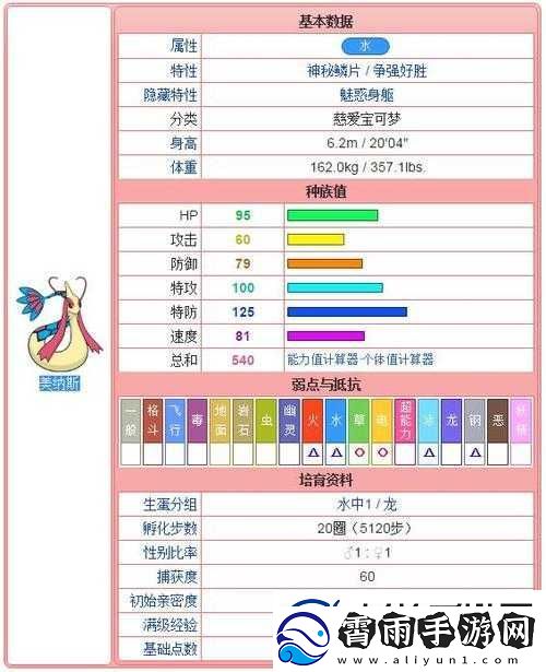 口袋妖怪白金中丑丑鱼进化成美丽龙的详细方法与关键步骤