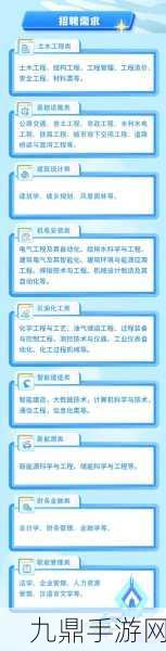 校园绑定jy收集系统白清素传的操作很简单：1.-简单易行的校园jy收集系统操作指南