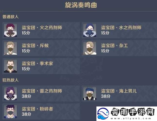 原神探险之路：无尽骤战漩涡鸣奏曲的终极通关攻略